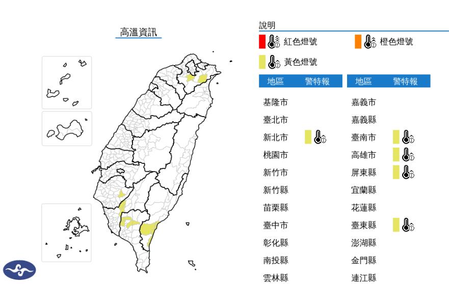 快新聞/好熱!5縣市熱浪來襲 恐飆36度以上高溫