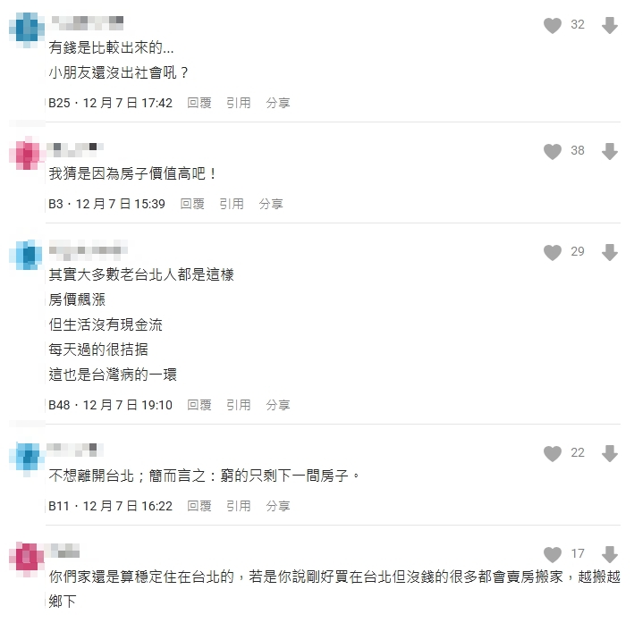 她住這1區狂被貼「有錢人」標籤！無奈曝「辛酸真相」秒KO天龍國迷思