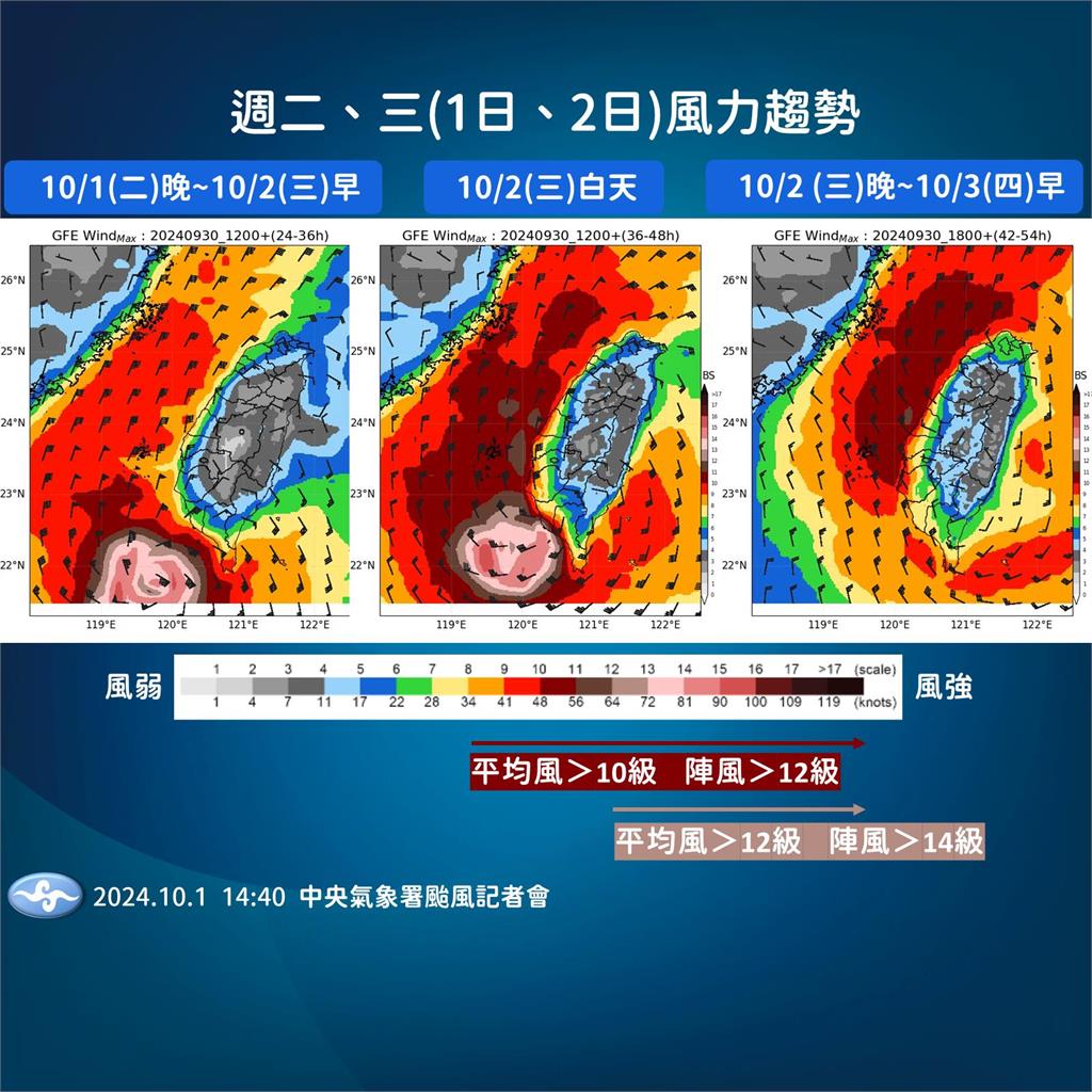 快新聞／「山陀兒」正在逼近！　颱風登陸後「這地區」恐有致災性強風