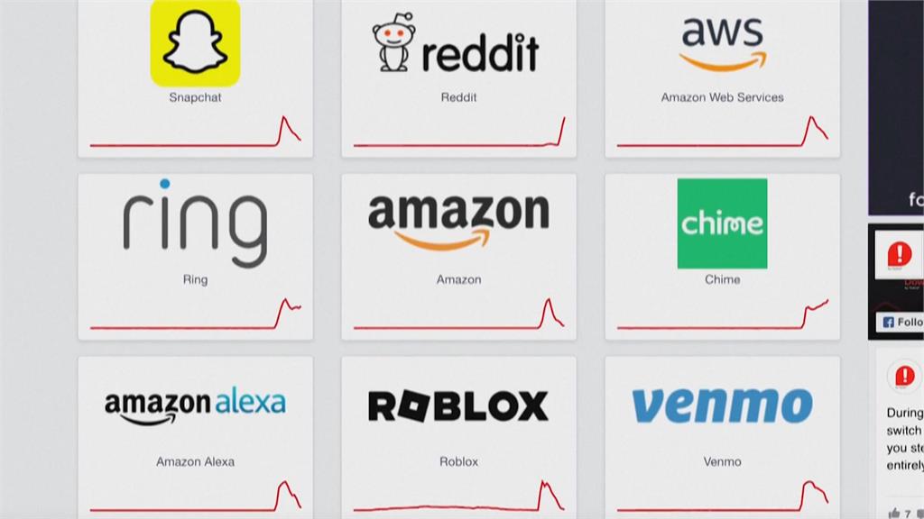 亞馬遜雲端服務恢復4小時又當機! 英國政府、銀行受影響