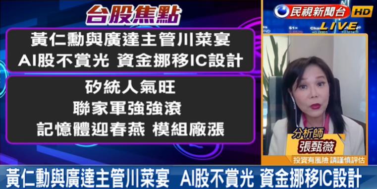 台股看民視／大盤沒守住16700！「IC設計火熱」分析師：週四台積電成關鍵