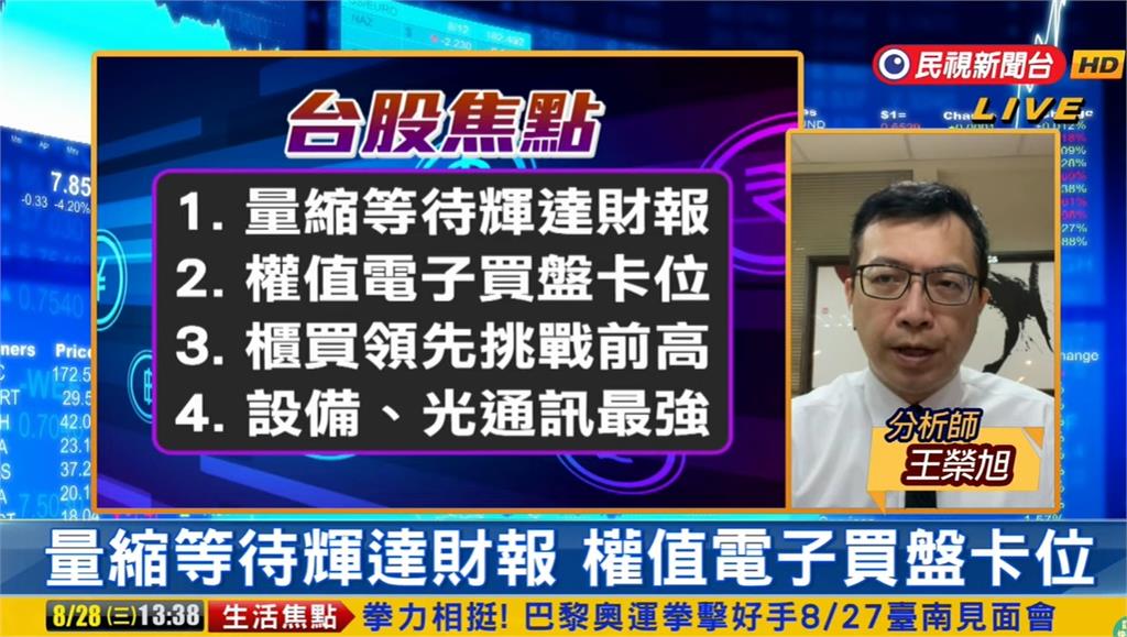 台股看民視/輝達財報將出爐「台股彈185點」!專家揭「短線走向」:先卡位