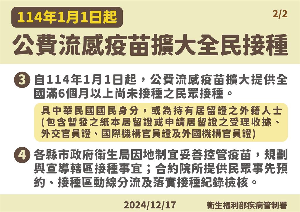 快新聞/公費流感疫苗擴大接種! 1/1起全民開打