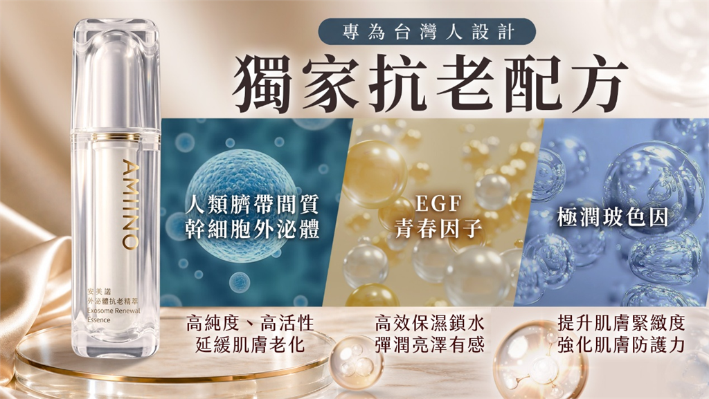 外泌體成熱潮!安美諾攜手訊聯生技布局新世代保養