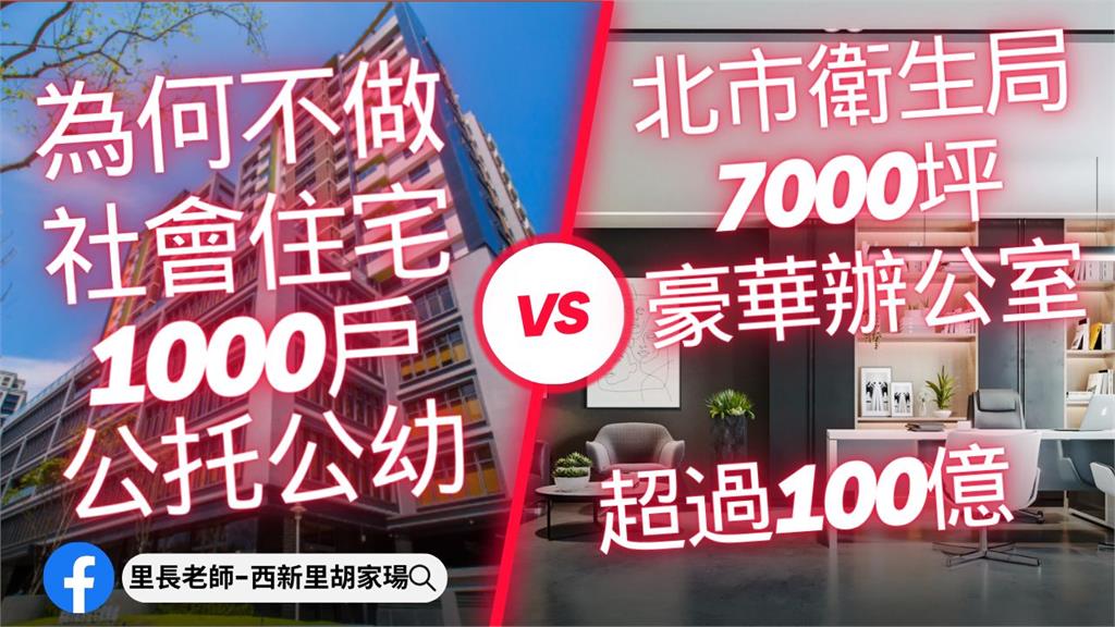 7000坪空間全變市府辦公室 高嘉瑜批官商勾商、蔣萬安回應了