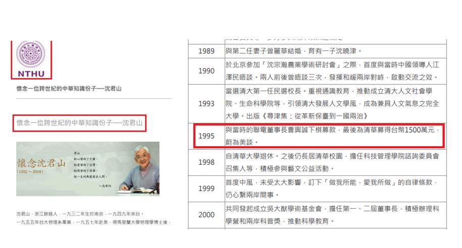 曹興誠遭爆「捐款給清大」沒兌現!翁達瑞甩「10證據」痛批:翁曉玲造謠