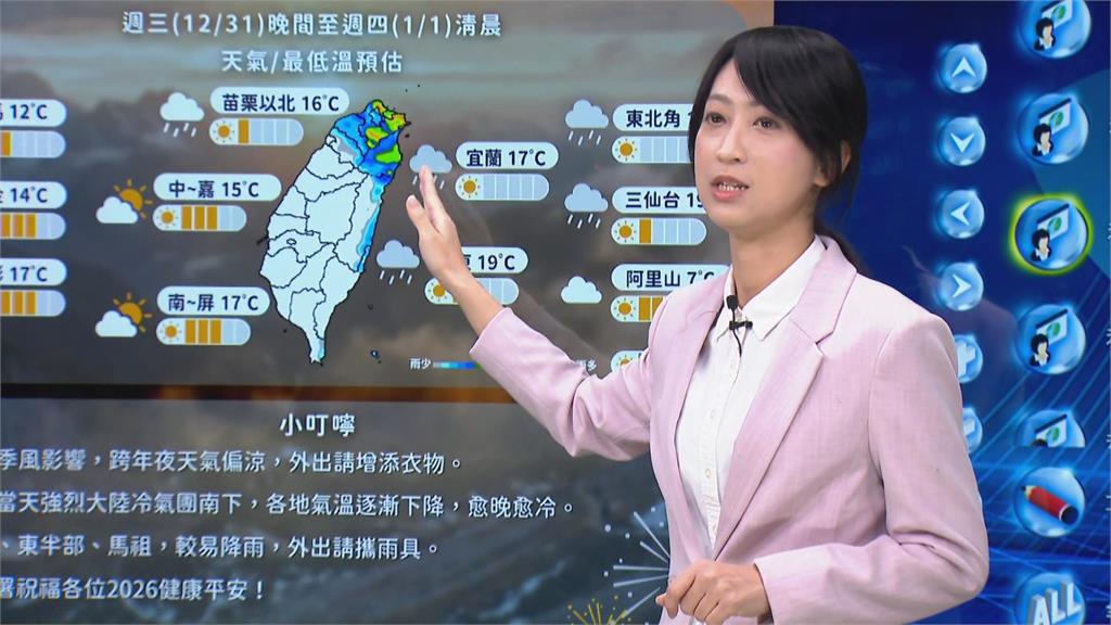 快新聞／安排跨年活動注意！欣賞煙火秀、曙光、雪景最佳地點一次看