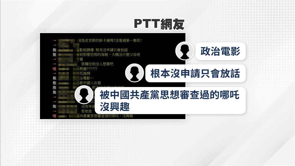 中共炒作