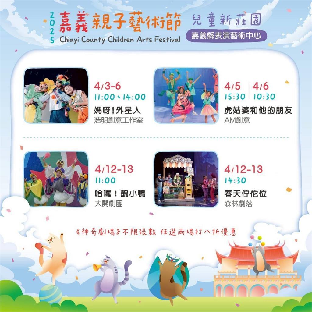 2025嘉義親子藝術節 廳內售票演出優惠大放送