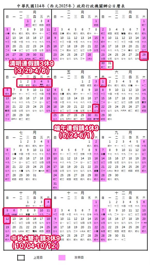 2025最狂請假攻略出爐!剩4大連假「超神休法曝光」爽放3次9天長假