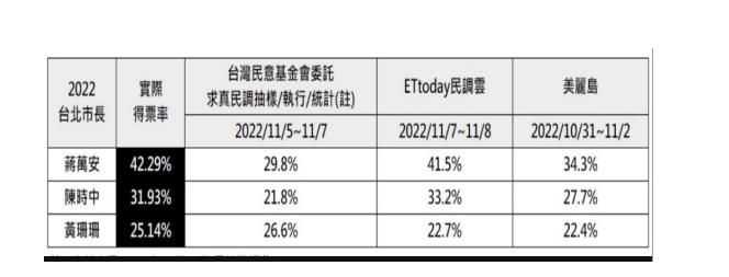 快新聞／