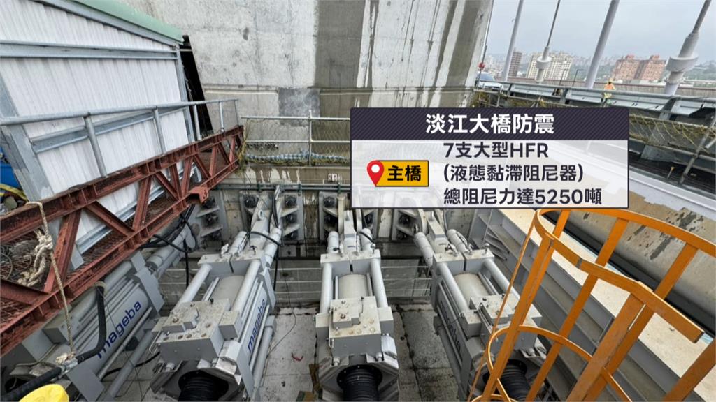 淡江大橋通車後首颱風考驗! "平均風速十級"將封橋