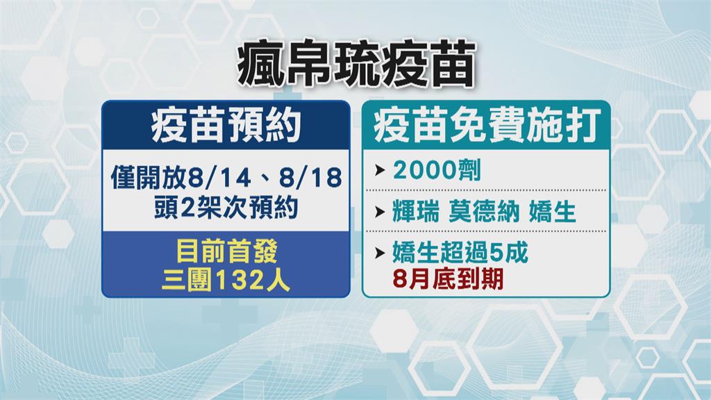 帛琉官方祭打疫苗誘因　詢問電話打爆辦事處