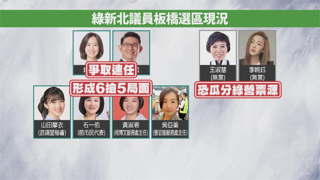 李婉鈺今生日宣布　以無黨身份參選議員