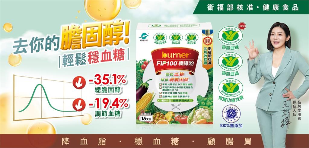 去你的膽固醇!王彩樺靠這招養成「第一口吃纖維」習慣,一天一包降血脂穩血糖顧腸胃!