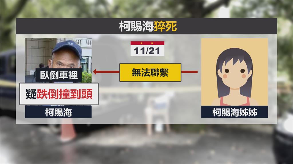 腦出血?前一天跌倒撞到頭 66歲柯賜海猝死車上、旁有嘔吐物