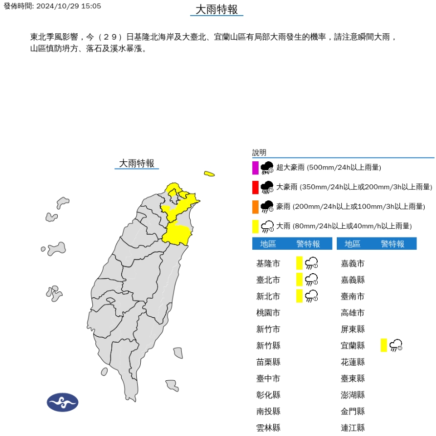 快新聞／東北季風持續增強！　全台4縣市防大雨、15縣市防強風