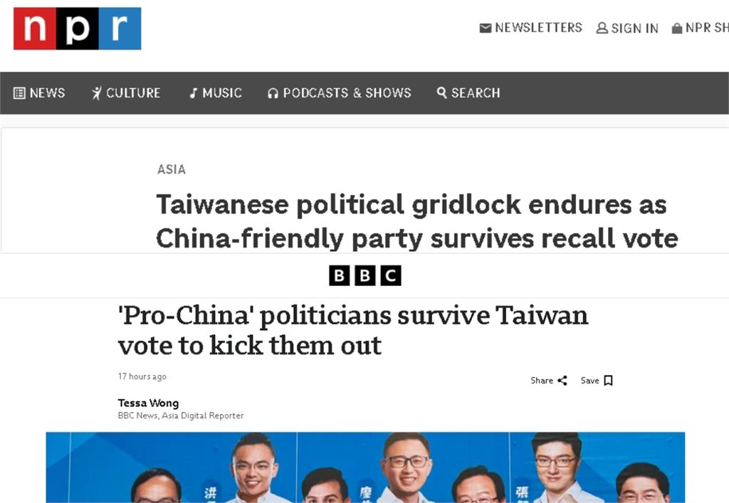 大罷免失敗…一票外媒報導「台灣人否決移除親中派立委」!網嘆:淪國際笑話