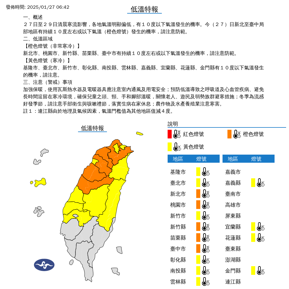 快新聞/寒流來襲!氣象署低溫特報持續到初一 白天轉乾雨勢趨緩
