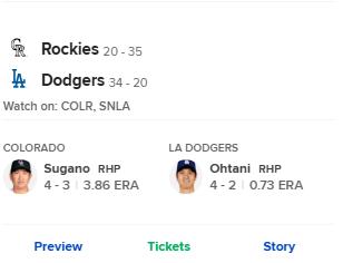 MLB／大谷翔平VS菅野智之投手丘首度對決！菅野親揭對宇宙道奇投球策略