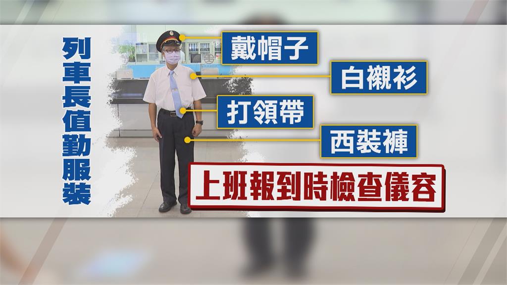 上班遲到又服儀不整　台鐵列車長遭記過調職