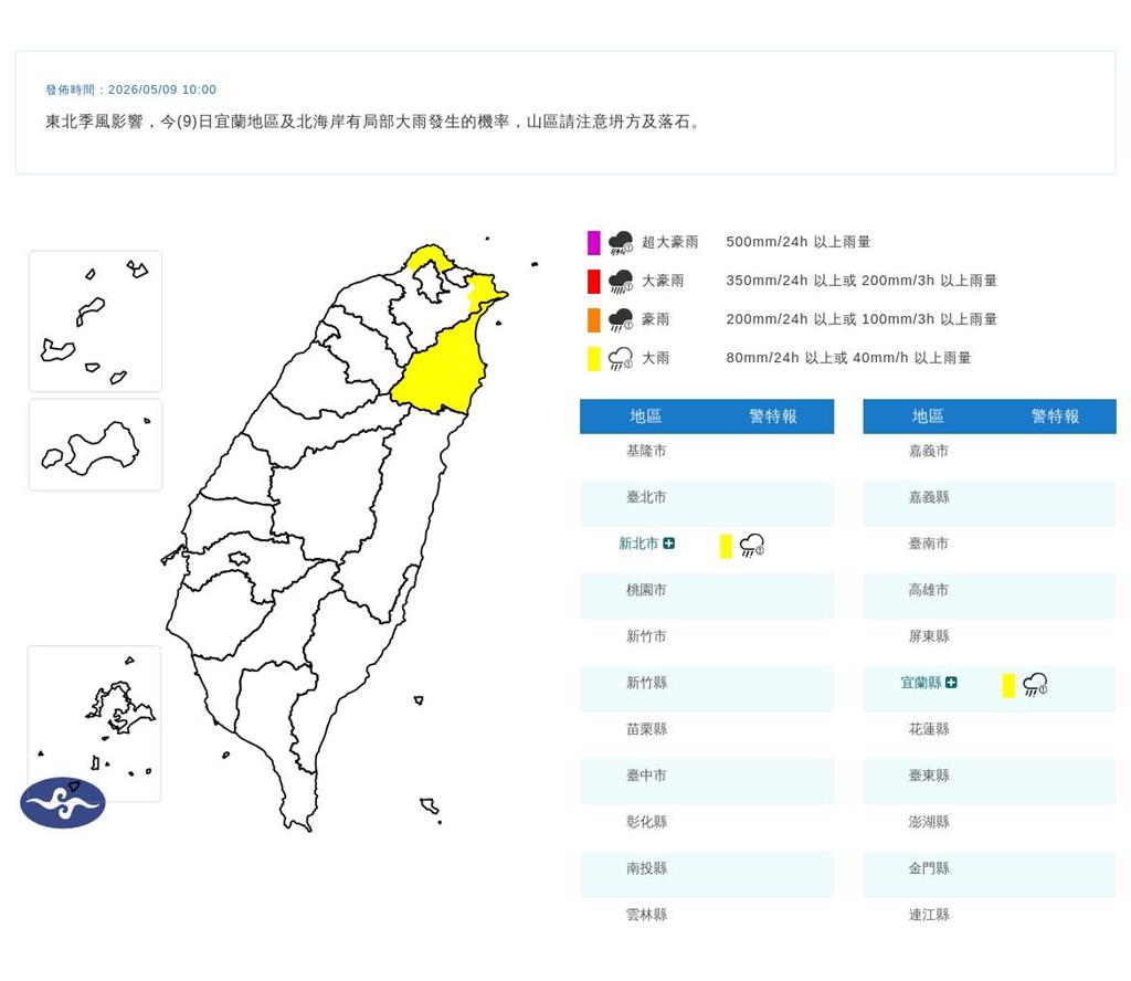 快新聞／出門帶傘！2縣市大雨特報「影響時間曝光」
