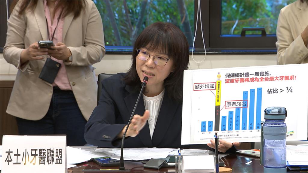 「波波牙醫」爭議沒共識! 本土小牙醫聯盟號召24日上街頭