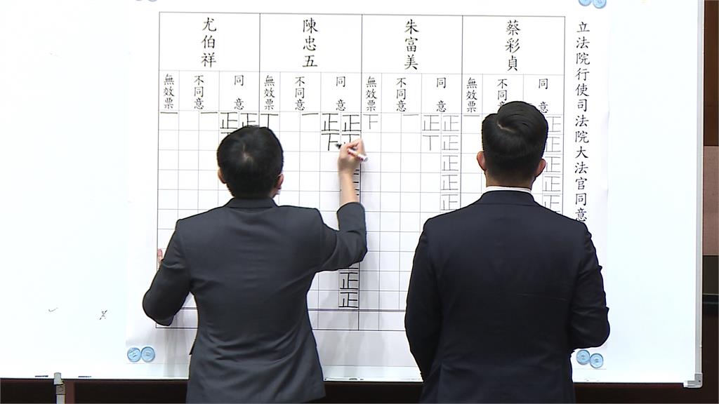 蔡彩貞、朱富美、陳忠五、尤伯祥 確定當大法官