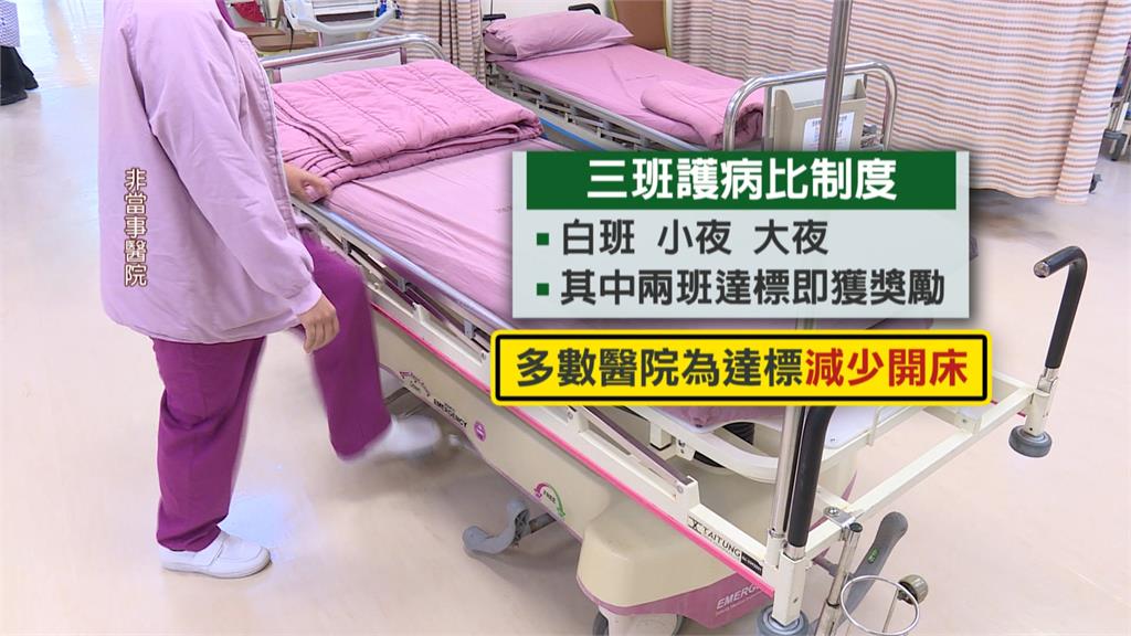 衛福部砸5.47億獎勵「三班護病比」 醫院「關床」拚達標