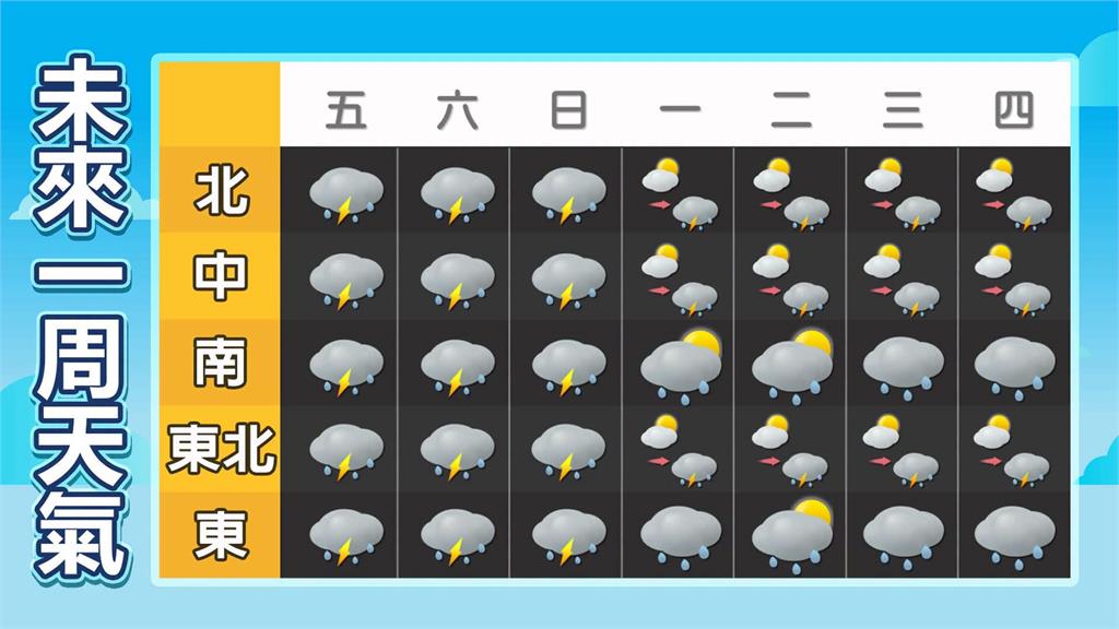 中颱巴威強襲「今夜恐觸陸」！林嘉愷曝颱風中心「這時間離台最近」示警了