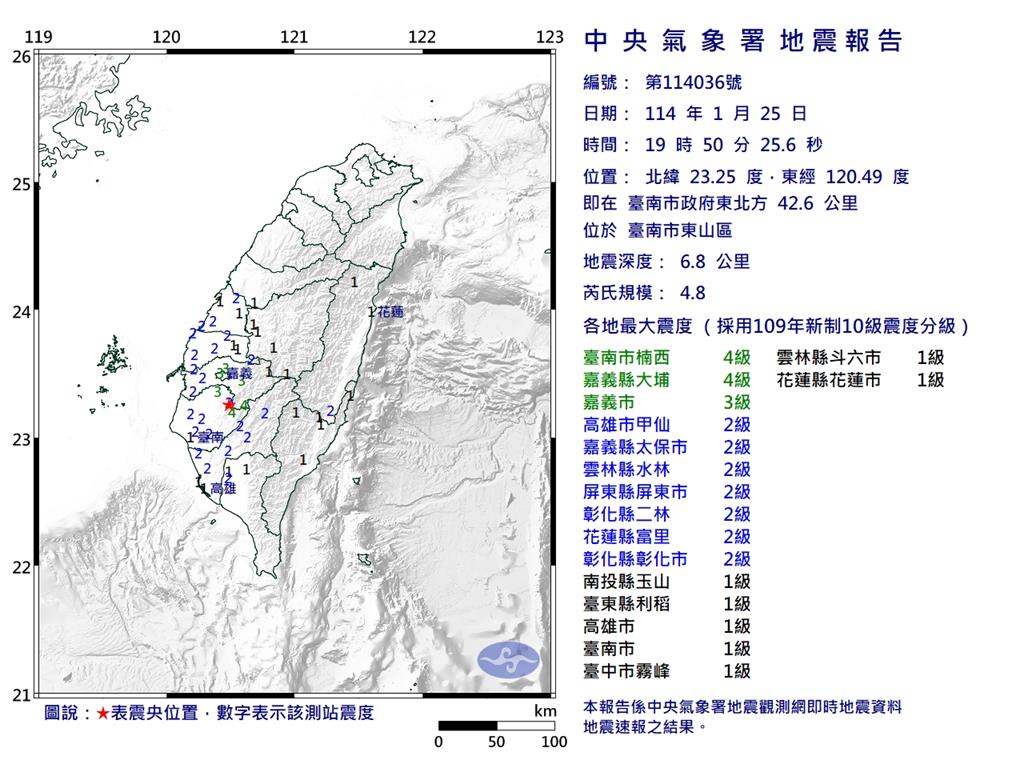 快新聞/一分鐘連二震!晚間7點49、50分 台南發生5.7、4.8有感地震