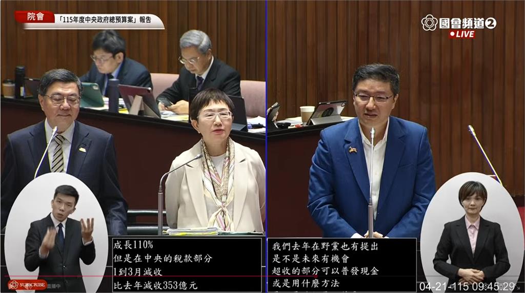 普發現金2.0要來了？藍委提1事「發1萬」財政部長震撼回應了