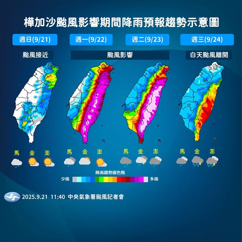 明日颱風假「這7縣市」有望了！樺加沙「這時間」觸陸持續增強ing