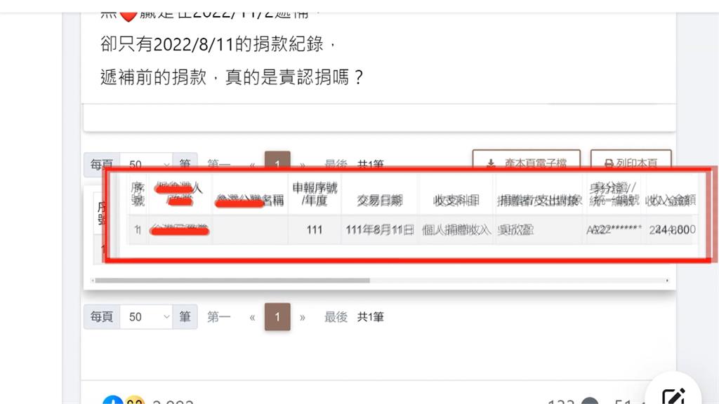 黃國昌開直播籲捐款「500萬達標」 四叉貓揪吳欣盈捐24萬給民眾黨