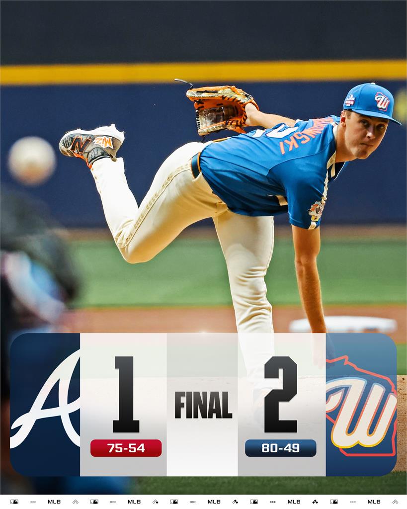 MLB(影)／100英里算「狀況不好」！米肖羅斯基打贏孩提時代偶像坐穩賽揚領跑者