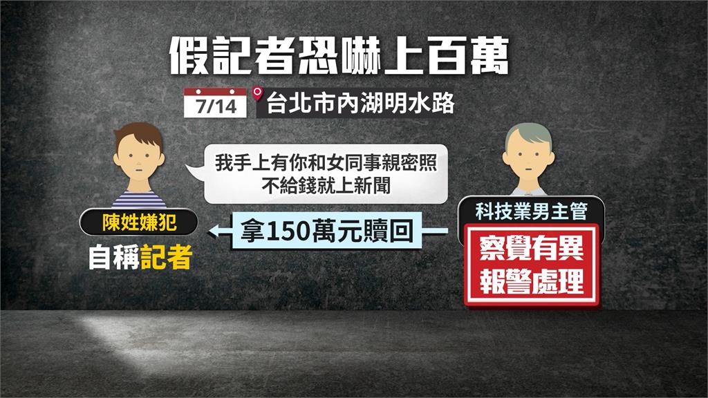 假記者稱握有不雅照 科技業主管被恐嚇「拿錢來換」
