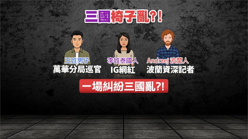 警譽掃地! "為1張椅"槓上3泰女 波蘭男勸架遭醉警纏上
