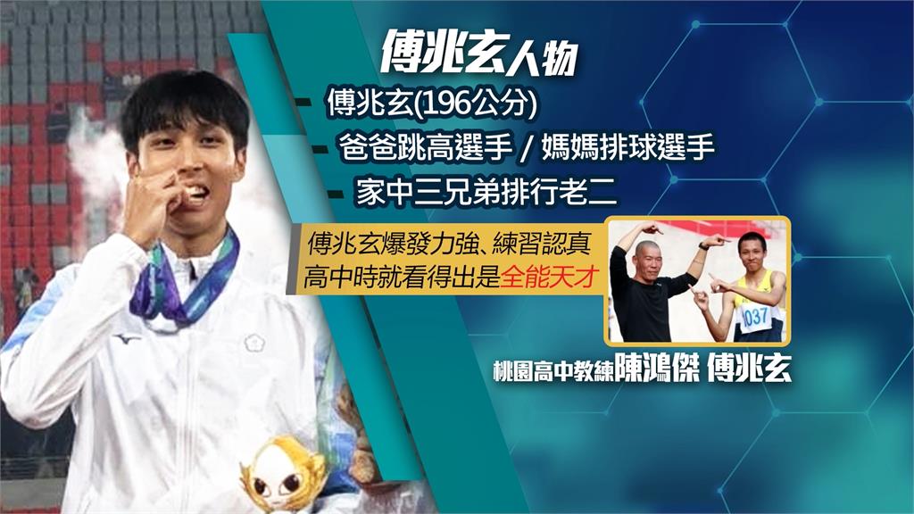 傅兆玄亞運跳高首金破紀錄　國光獎金450萬獻給家人
