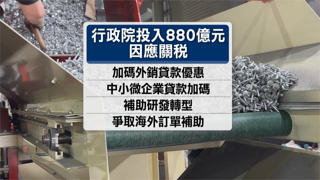 高雄螺絲銷往美國占9成產值523億 產業鏈品質佳