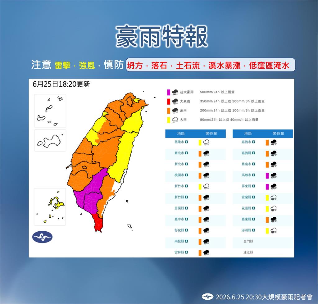 快新聞／還有望再放豪雨假？全台2縣市明停班課　氣象署曝「這時」天氣回穩