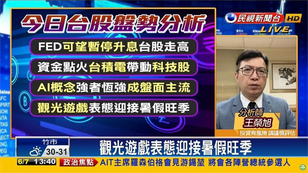 台股看民視/有望突破萬七!專家點名「AI股強勢」親揭未來操作關鍵