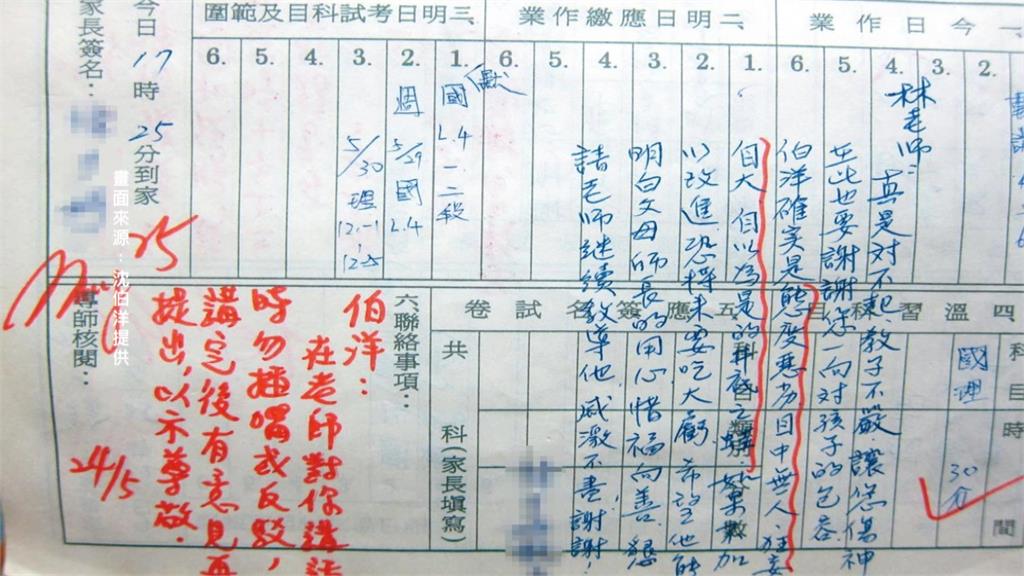 「洋流」風雨無阻！沈伯洋後援會成立　陳時中、洪申翰助陣