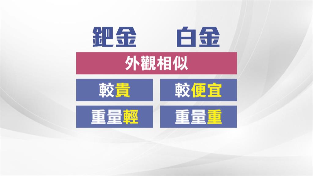 每盎司比黃金貴600美元　3塊鈀金法拍355萬元