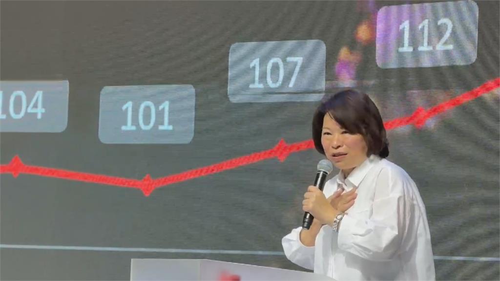 就職七週年細數政績！　黃敏惠：嘉義市加碼普發