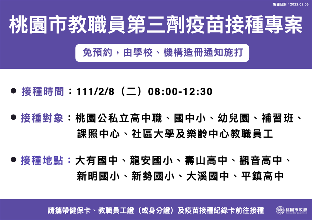 快新聞／桃園教職員「第3劑接種專案」曝光　疫苗覆蓋率可望提升至9成