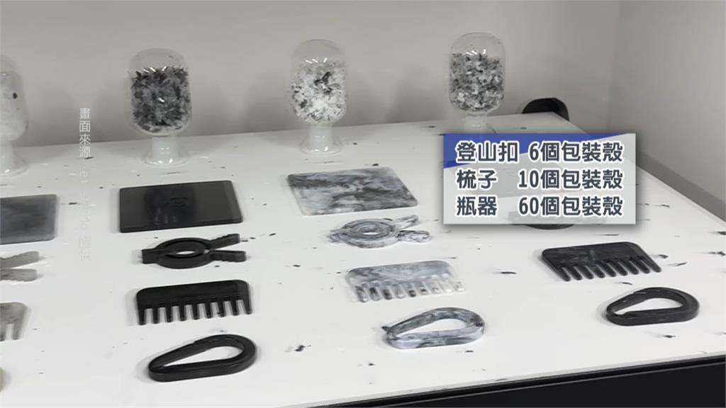 隱眼包裝殼別丟！　拿去這回收「可換環保金」