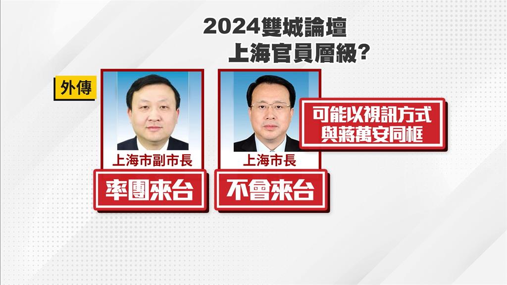 雙城論壇12/16~18登場? 蔣萬安:兩岸越緊張越要交流