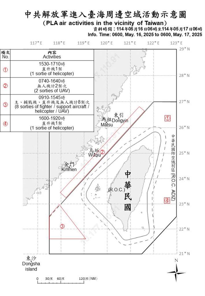快新聞/中國再派19機艦船擾台 國軍嚴密監控應處