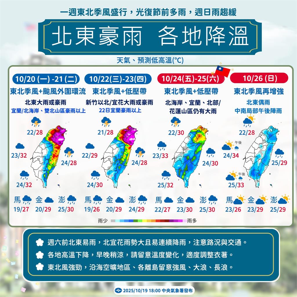 雙北迎雨彈⋯6縣市達停班停課標準!氣象署「一動作」專家示警:等同颱風警報