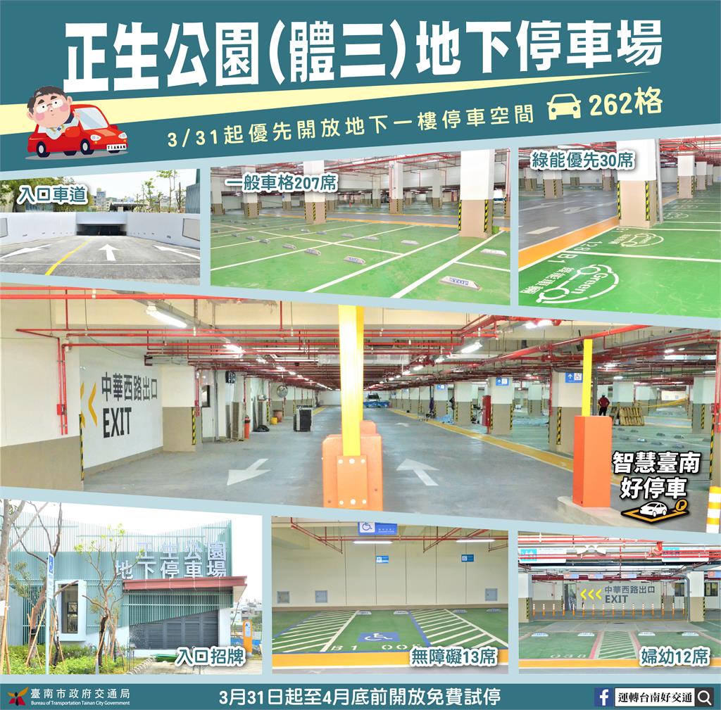 台南中華西路正生公園地下停車場開放 4月底前免費